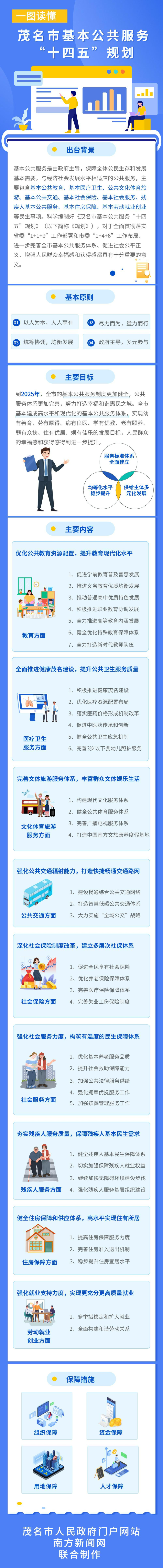 365视频游戏世界_谁有365bet网址_365bet网页版基本公共服务“十四五”规划.jpg