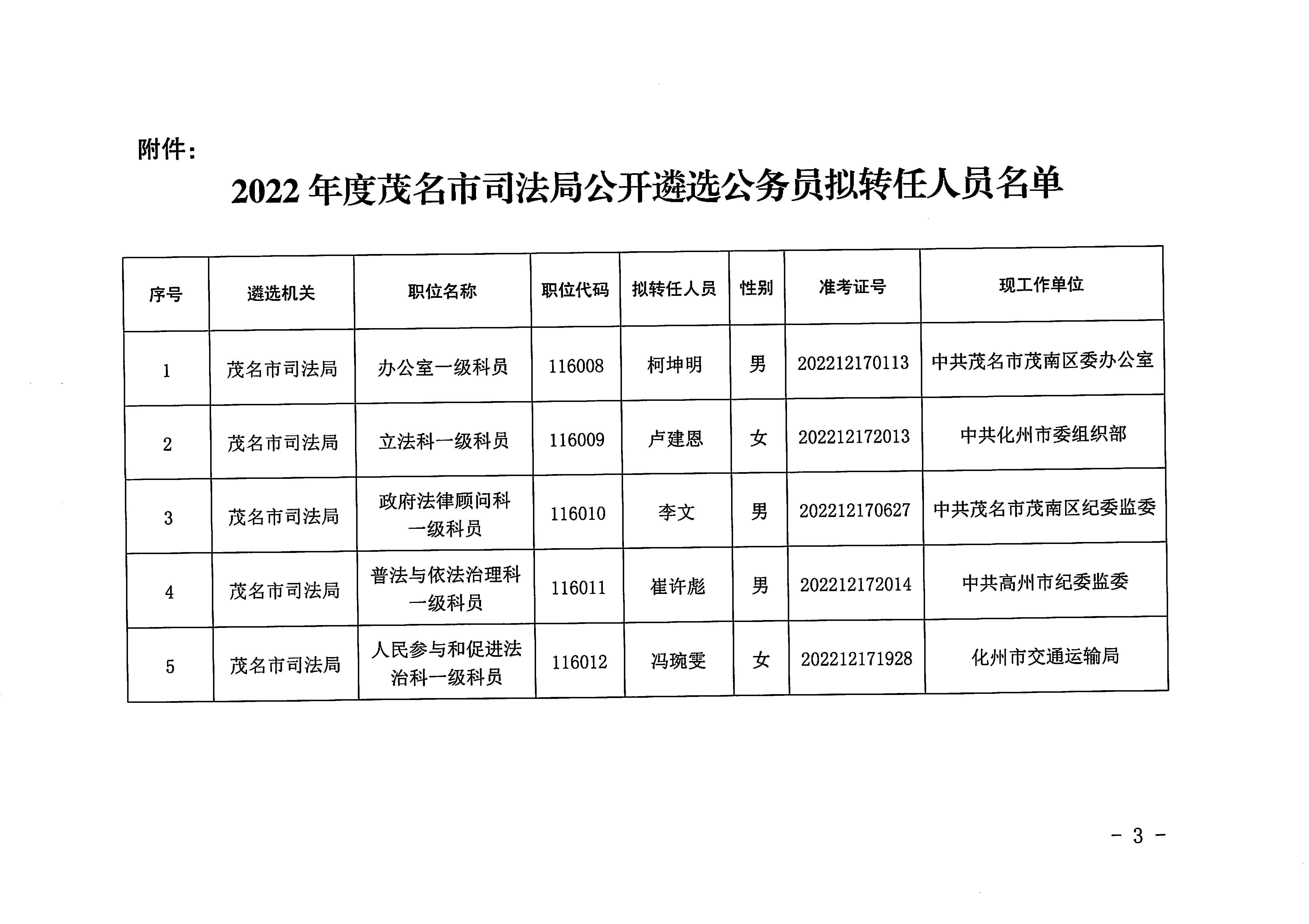 2022年度365视频游戏世界_谁有365bet网址_365bet网页版司法局公开遴选公务员拟转任人员公示_页面_3.jpg