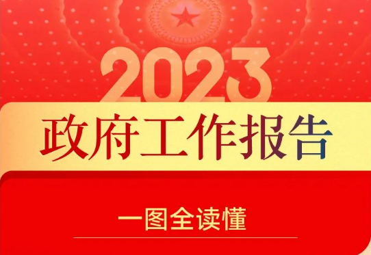 最全！一图读懂2023年《政府工作报告》